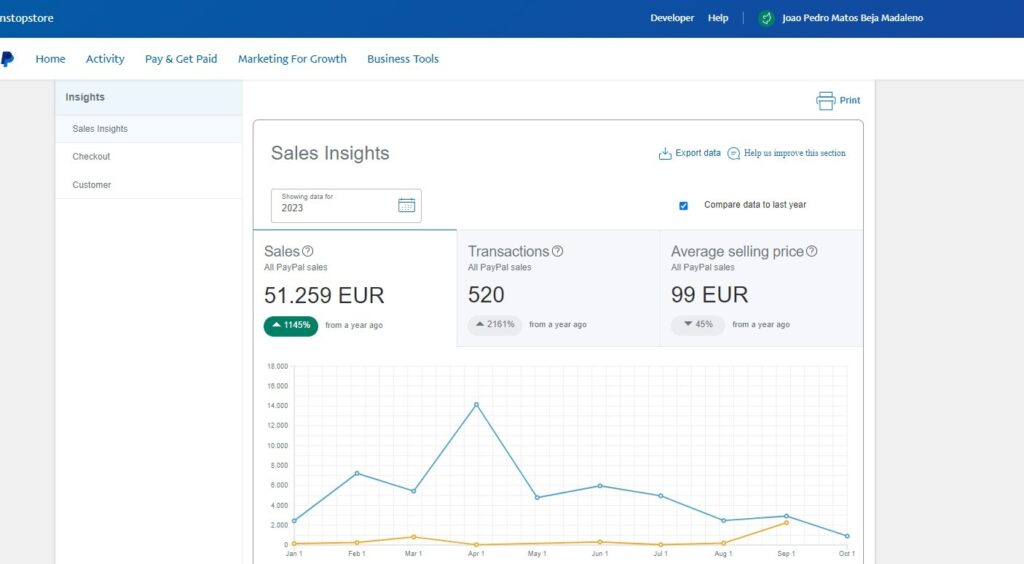 Affiliate Momentum Engine