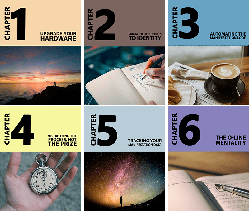(PLR) The Manifestation Operating System