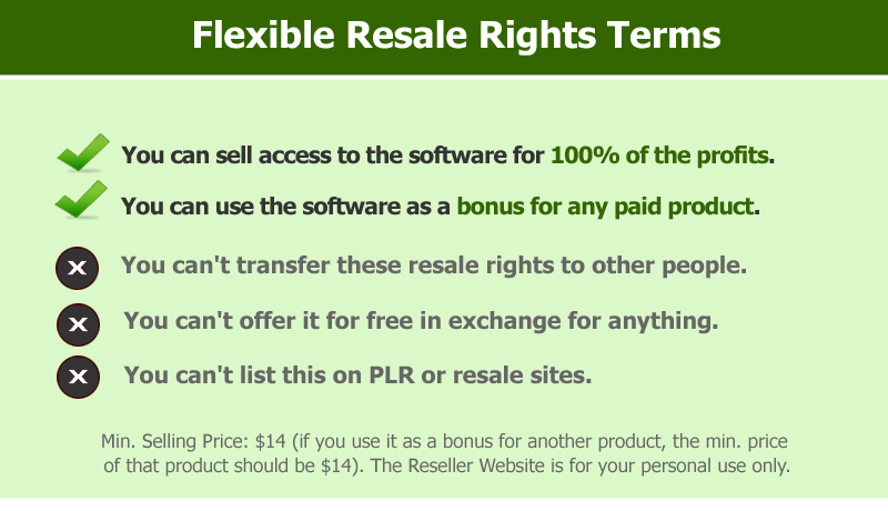 AIChecklistMagic RESELLER