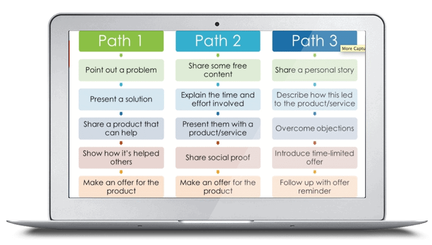 Email Autoresponder Magic W/ PLR or MRR
