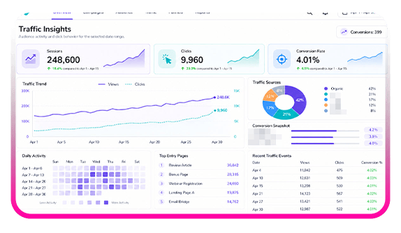 Secret Clicks Engine Review 2026