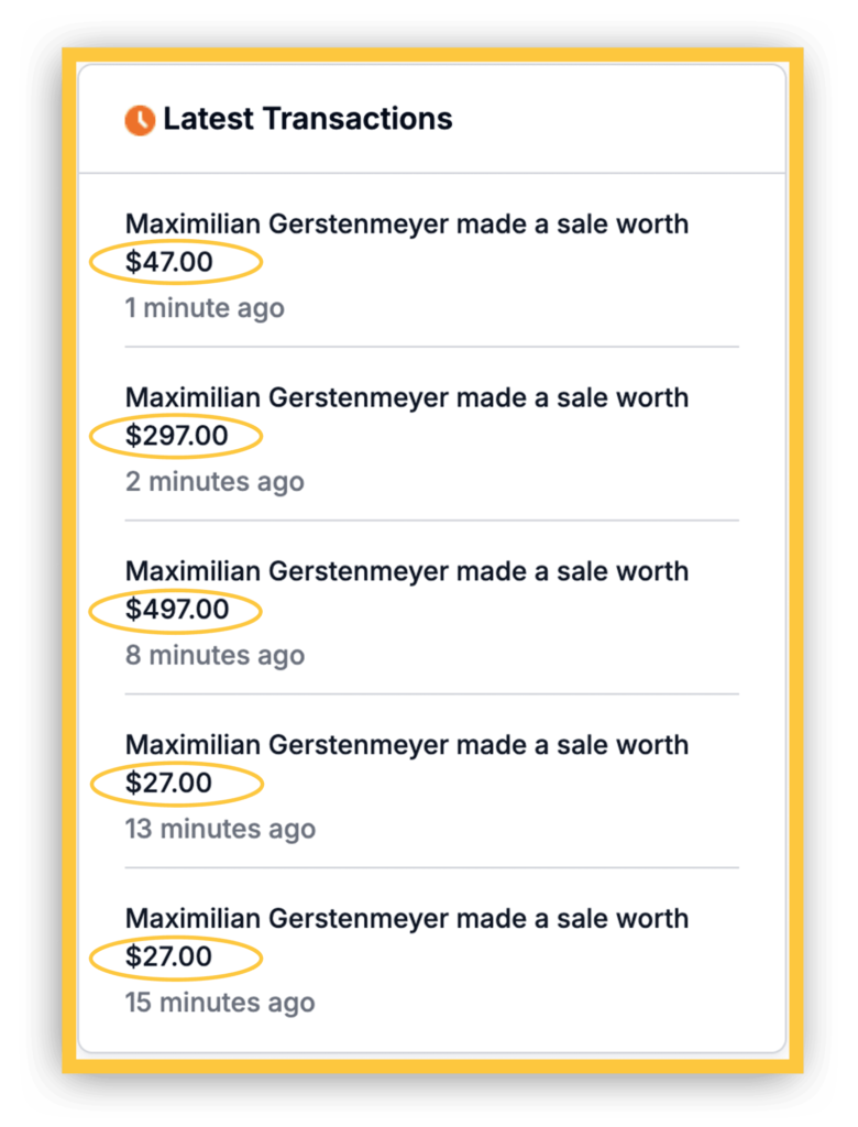 The Top G Traffic Method