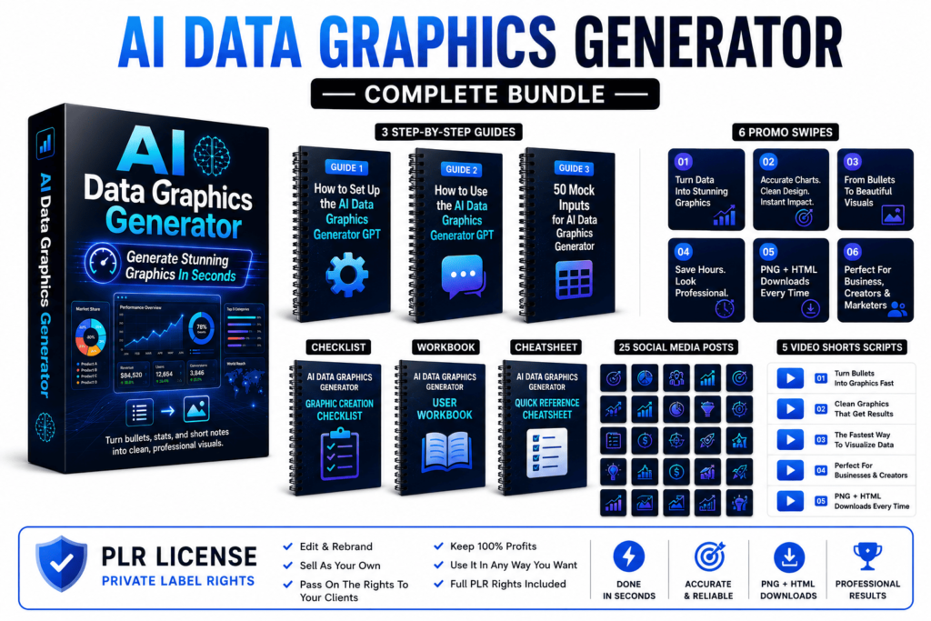 (PLR) My AI Data Graphics Generator