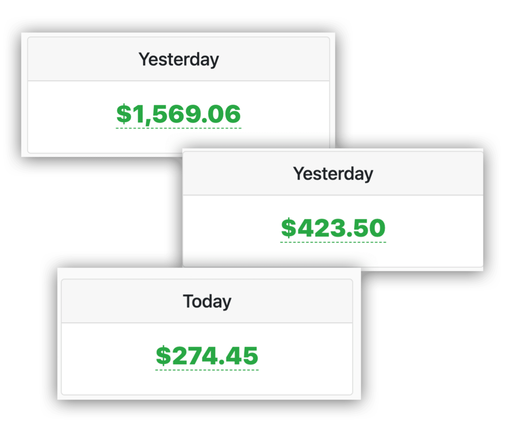 The Top G Traffic Method