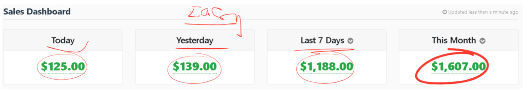 LeadsLeap Hidden Profit System