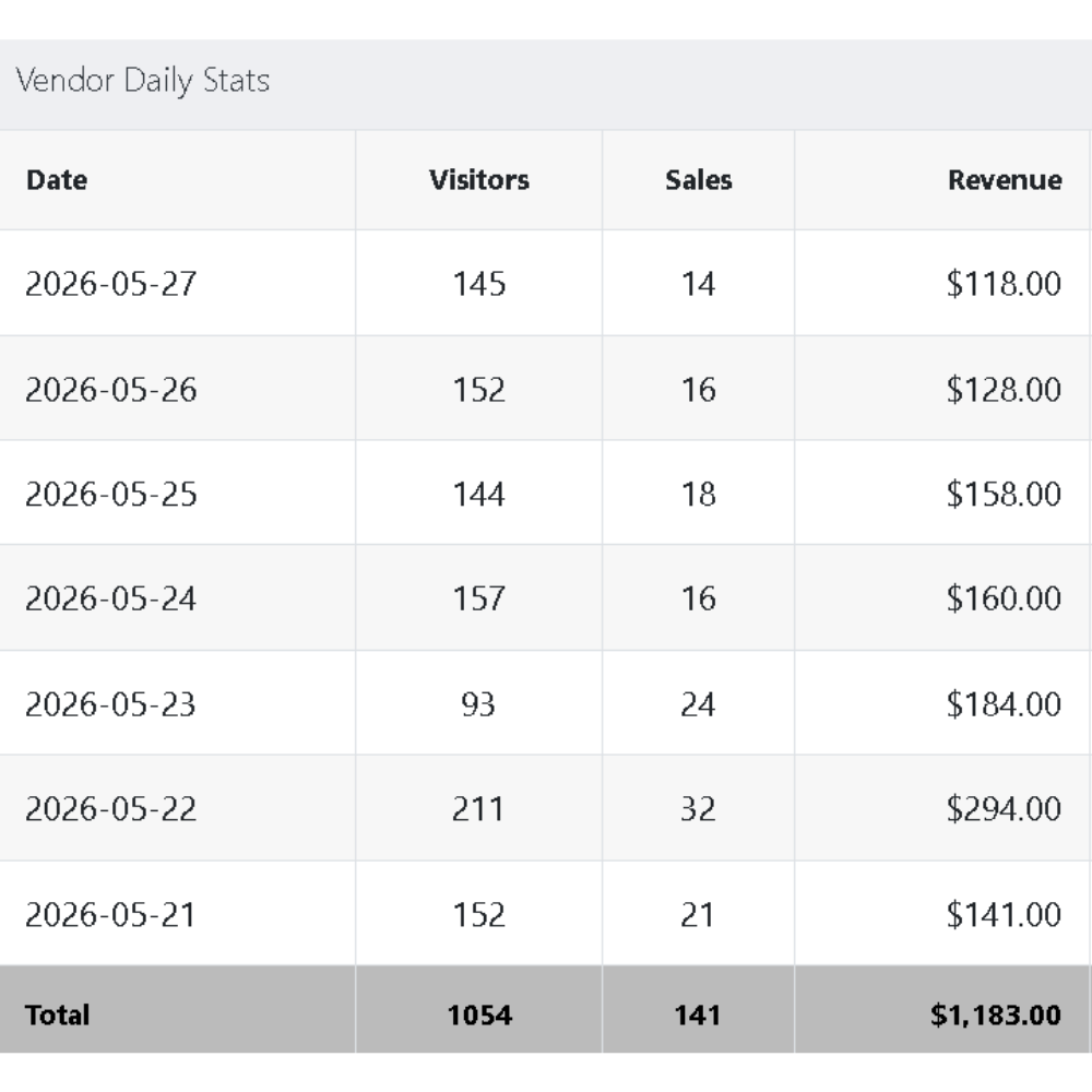 LeadsLeap Hidden Profit System