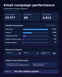 (PLR) My AI Data Graphics Generator