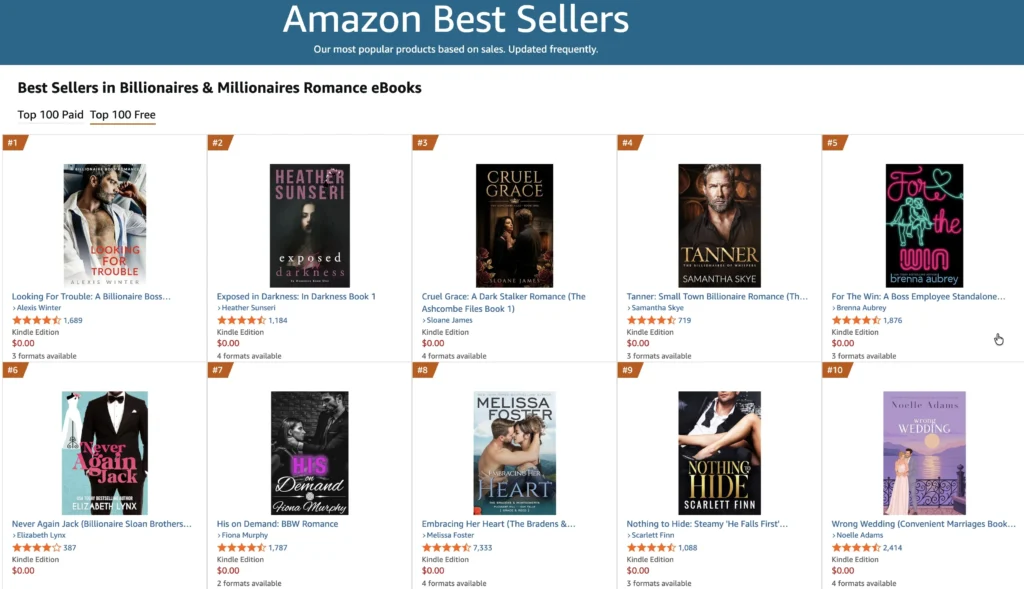 Steamy Co-Author