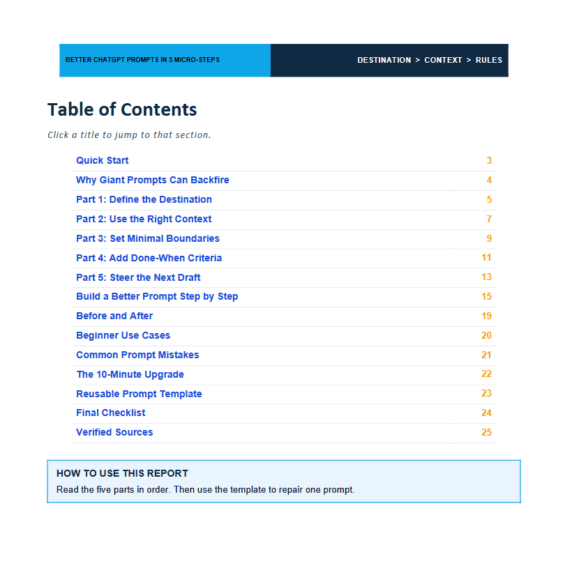 (PLR) Better ChatGPT Prompts in 5 Micro Steps