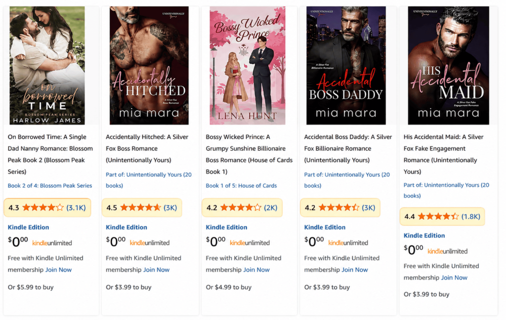 The Romance Author's Toolkit
