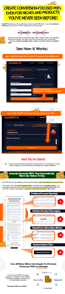 SocialPDF AI RESELLER