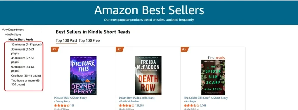 (PLR) My Kindle Short Reads Generator